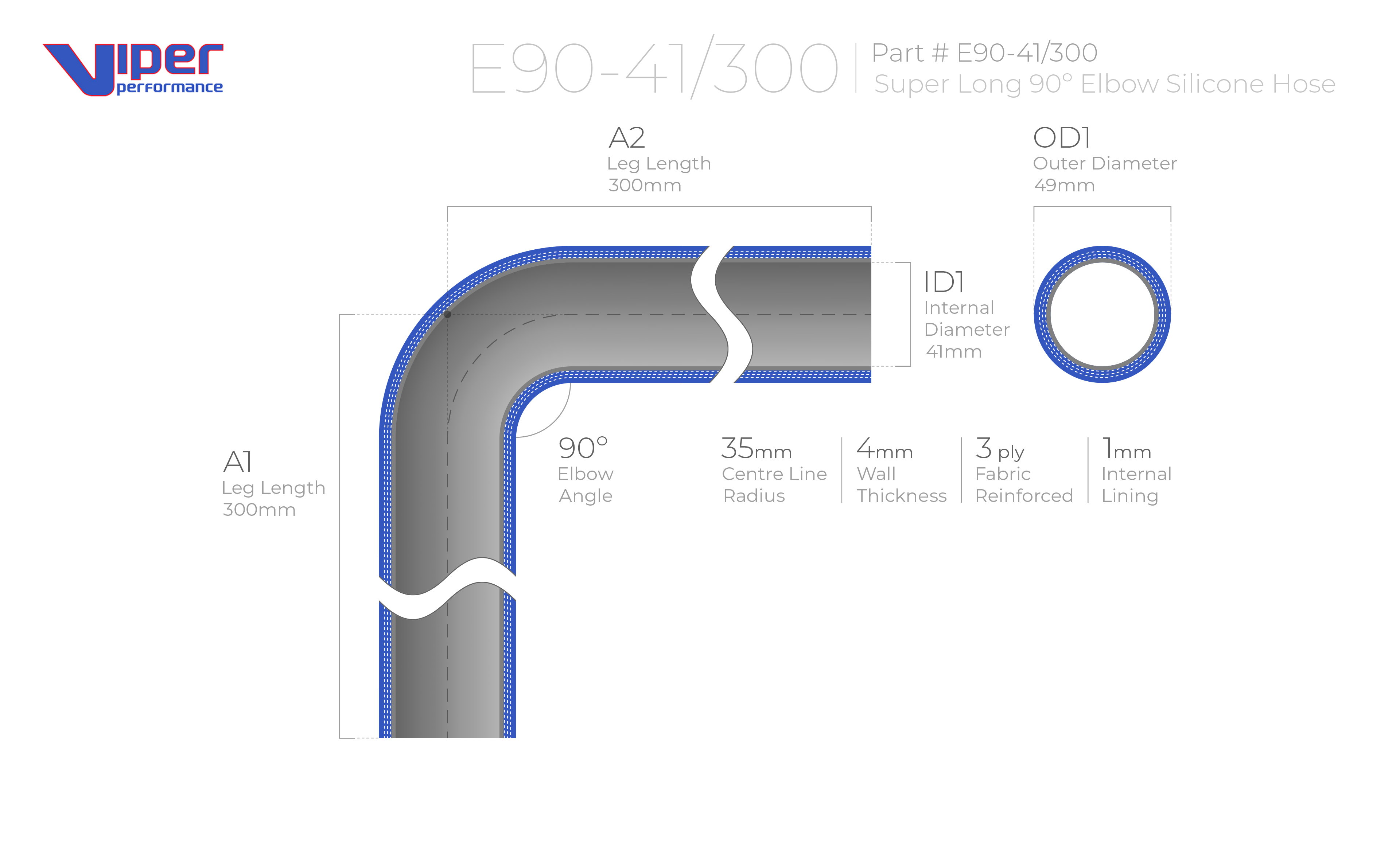 E90-41/300